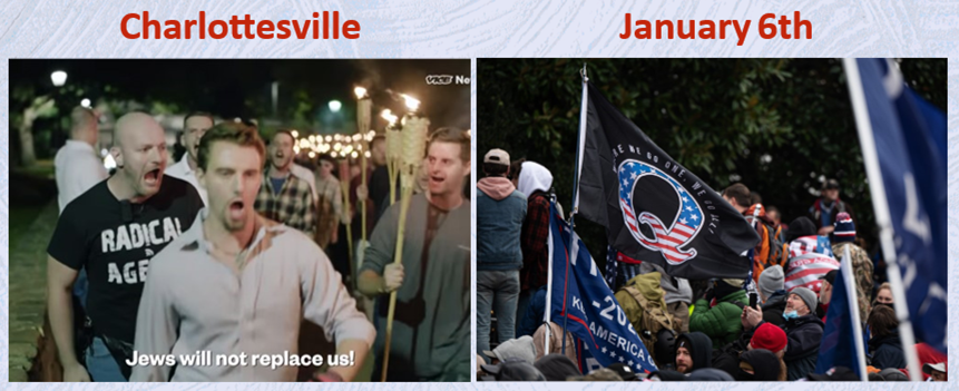 A side by side collage. The left photo is titled Charlottesville and shows white men marching in a line with the caption "Jews will not replace us." The right photo shows people gathered, many obscured by large flags, one of which has a large Q its motif the US Flag.